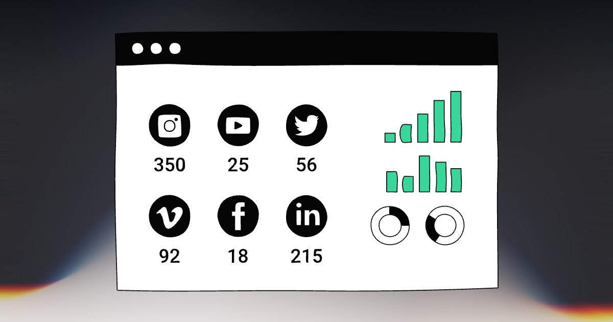 Hand-drawn browser window showing social media follower counts beside growth charts, comparing social profiles to website analytics